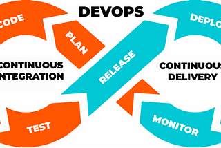 Secure Coding: Basic Concepts