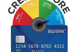 How To Eliminate High Credit Card Debt
