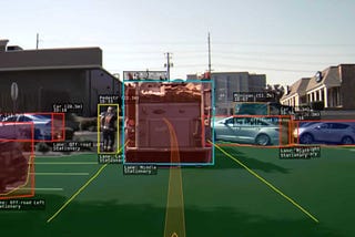 Lane and Object Detection for Self Driving Cars with Road Signs Recognition