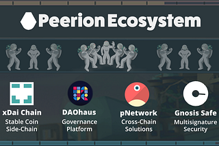 Peerion DAO Powers Up On xDai Chain