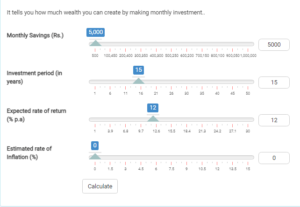 Power of Compounding in Mutual Fund