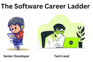Here’s Why Some Developers Make $400,000 While Most Don’t