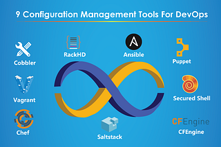 Configuration Management in DevOps