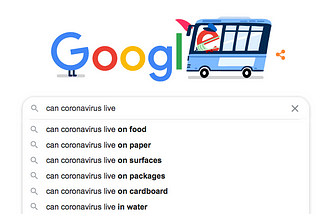 How can Google search help with the Covid-19 response?