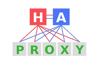 Configure HAProxy LoadBalancer for Apache webserver using Ansible