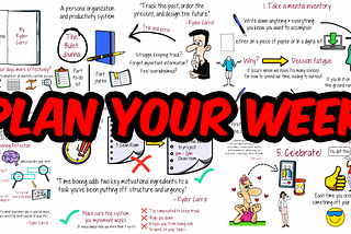 How To Plan Your Week Effectively