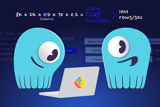 How ShareChat Scaled their ML Feature Store 1000X without Scaling the Database