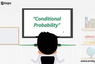 Conditional Probability: Definition, Properties and Examples