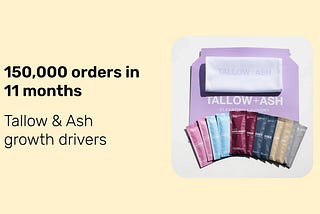 150,000 orders in 11 months