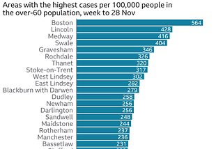 Where are England’s coronavirus hotspots among older people