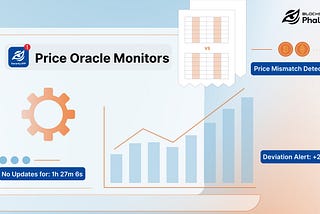 Oracle Monitoring Feature Now Live in BlockSec Phalcon!