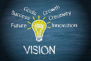 Building a shared vision for the product