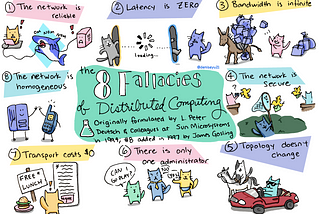 8 Important Common Failure Causes for Distributed Systems