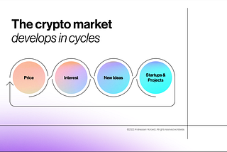 Does crypto have a future? Report in pictures from a16z fund