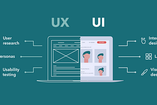 How to become a UI/UX Designer in 2023 : Things to learn