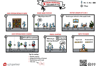 En route vers l’apprenance avec Xtrem Reading