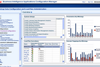 Getting familiar With Oracle’s Business Intelligence Applications Configuration Manager (BIACM) &…