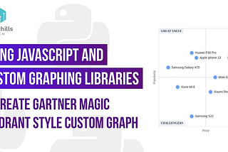 Using JavaScript and Custom Graphing Libraries to Create Gartner Magic Quadrant Style Custom Graph