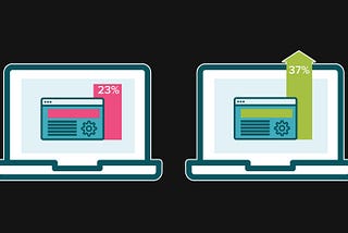 A/B Testing for Data Science using Python — A Must-Read Guide for Data Scientists