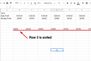 How to Sort Row in Google Sheets (Best Practice)