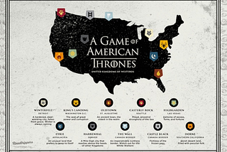 An American Game of Thrones