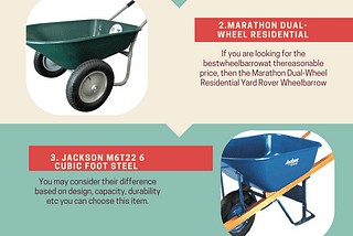 Best Wheelbarrow Infographic 2017