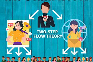 Two-Step Flow Theory & Modern Media Consumption