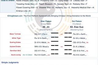 Case Study-2026–044 Property Divination: The House Was Built, But Could It Be Delivered on Time?