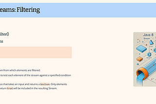 Mastering Java 8 Streams: Filter and Map Use Cases with Coding Examples