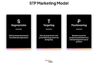 STP Marketing with Examples STP Martketing with Examples