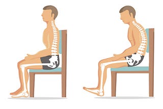 Free Posture Therapy Website Traffic