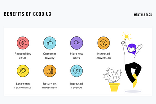 Benefits of Good UX