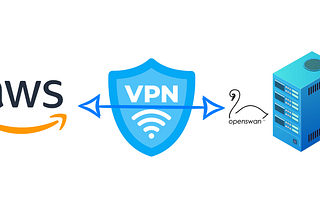 AWS Site-to-Site VPN 구성하기 (feat. Openswan) (2) - AWS 환경 구축