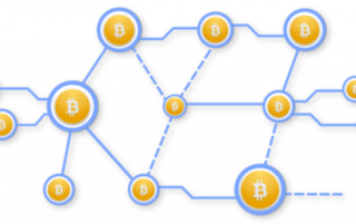 Modeling Bitcoin Growth with Network Theory