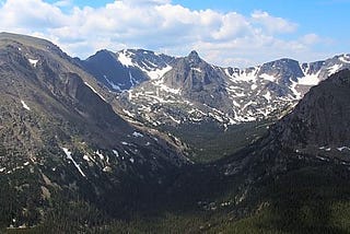 panorama of forest canyon