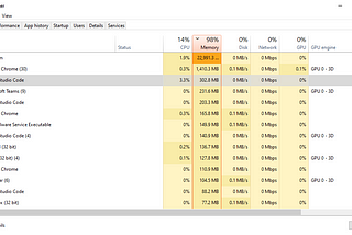 WSL is a memory hog, deal with it