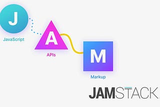 Composing Software: Spatial for the JAMstack generation.