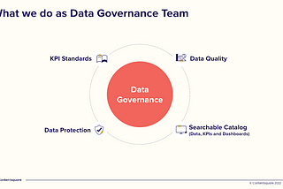 Contentsquare’s Ultimate Guide to Building and Scaling a Data Governance Program