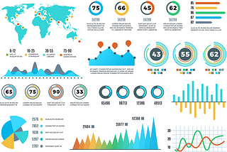 Effective reporting with Power BI