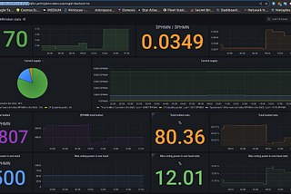 $PHMN