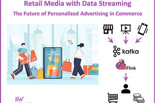 Retail Media with Data Streaming: The Future of Personalized Advertising in Commerce
