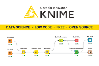 low-code-open-source-free-data-science