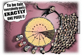 The One Concept of Economics You Must Learn to Understand How Society Works.