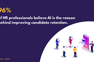 HR professionals believe AI is the reason behind improving candidate retention