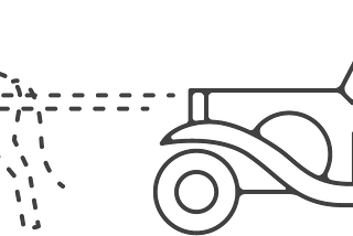 Behavior Markets