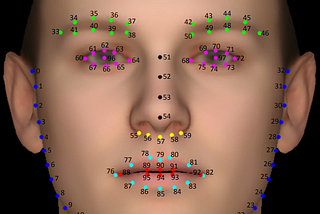 SmileDetector — a new approach to live smile detection