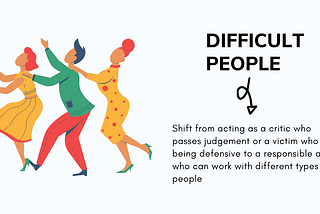 Are You a Difficult Person?