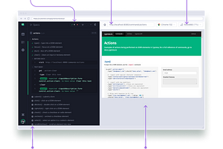 How to Avoid Flaky Tests in Cypress