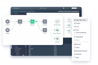 How using pre-built operators in conjunction with SQL can accelerate productivity