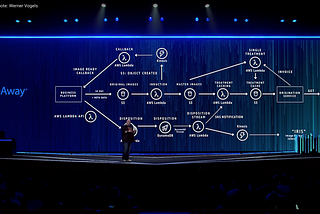 HomeAway image processing pipeline